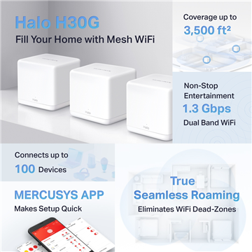 Mercusys Halo H30G AC1300 Whole Home Mesh Wi-Fi 
